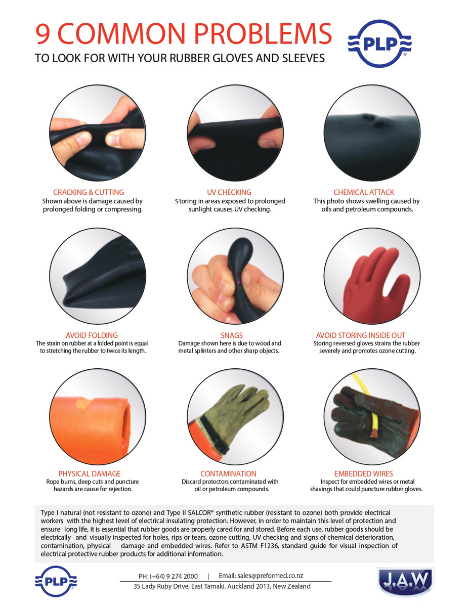EV Glove Protection (9 Common Problems to look for with rubber gloves jawltd